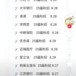 施舍的头像-Share1069 精品资源分享站